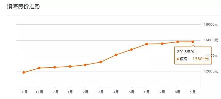 象山和宁海历年gdp_请问知道历年名义GDP和历年CPI,怎么计算GDP平减指数和实际GDP呢(3)