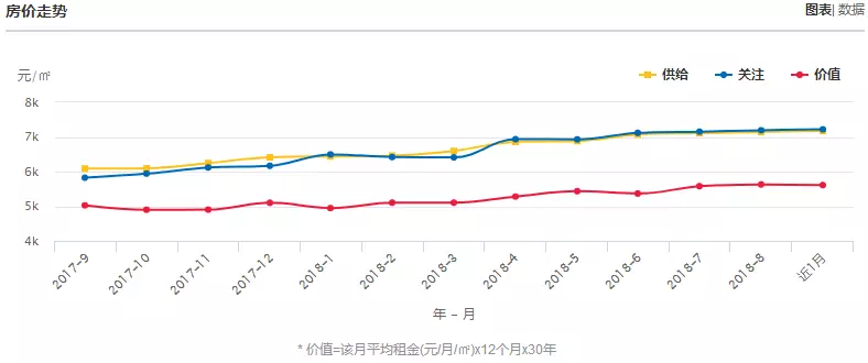 当涂县gdp和马鞍山谁高_海口一级建造师辅导报名学费(3)