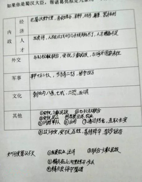 颁奖丨小步优秀学员名单 ——五年级《三国演义》阅读