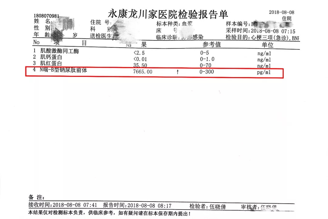 (心梗三项(bnp)中,n端-b型钠尿肽前体用于心衰的诊断,鉴别诊断及预后