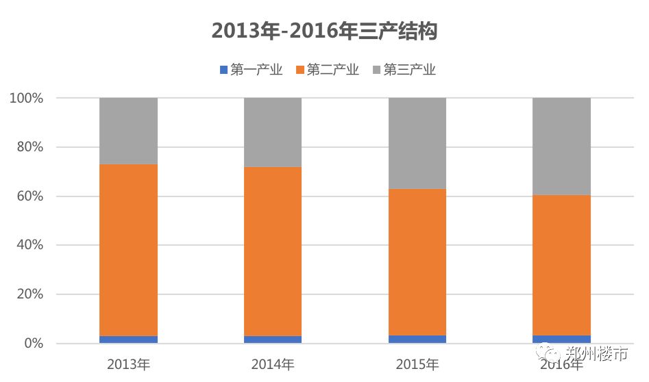 登封市常驻人口_登封市梁献省图片