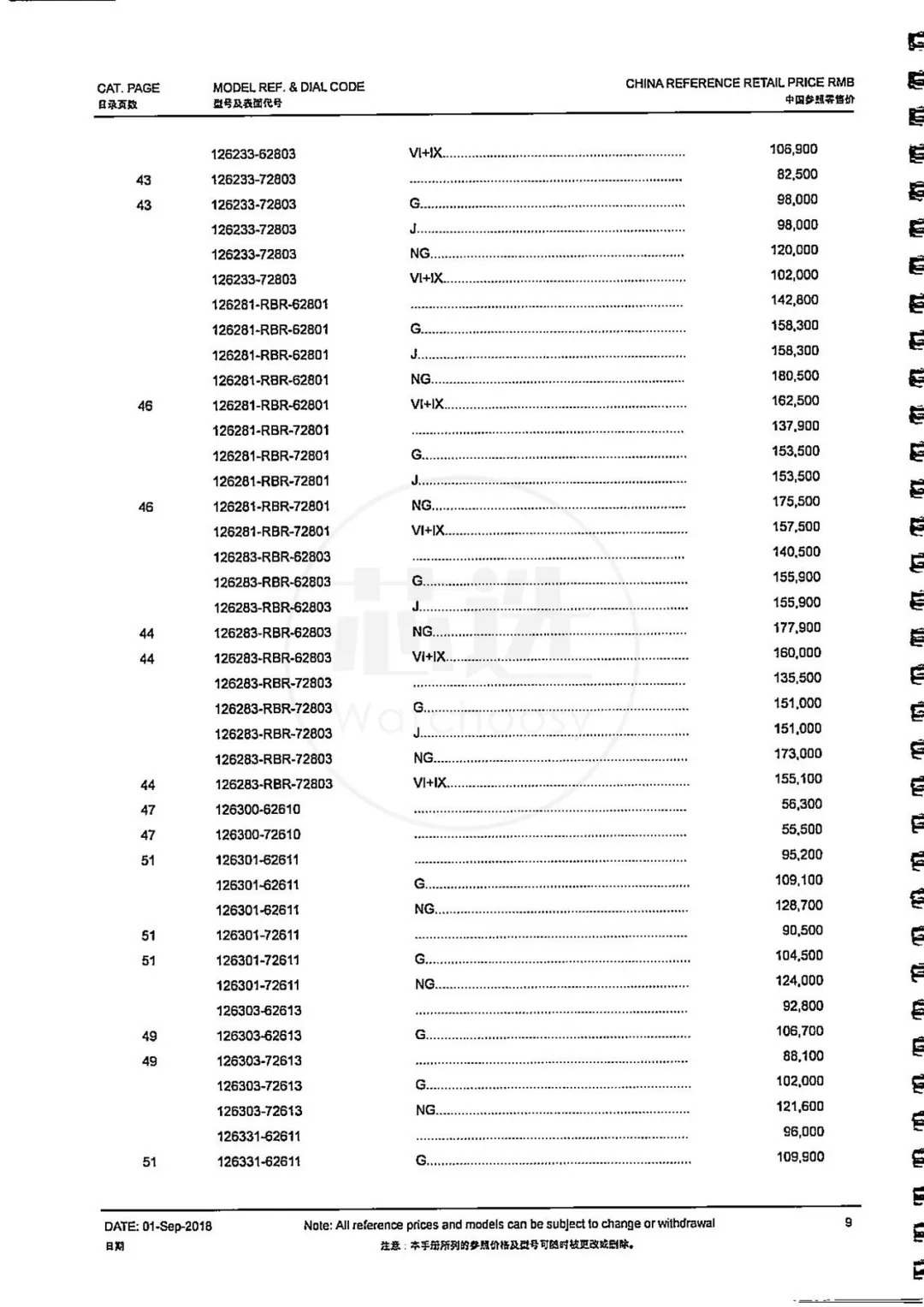 独家！劳力士2019年最新官方价格表，最贵居然要475万！