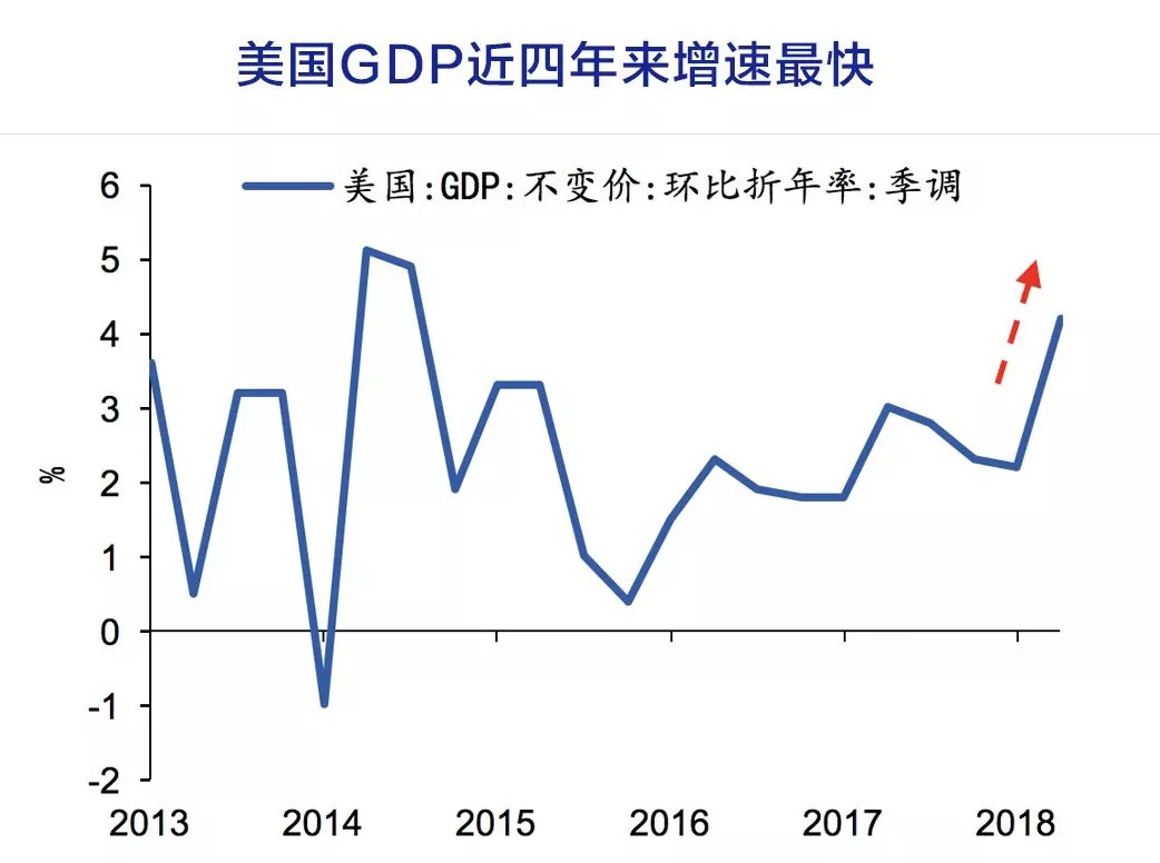 京东金融沈建光：里拉、比索暴跌 强美元下人民币会破七吗-科记汇