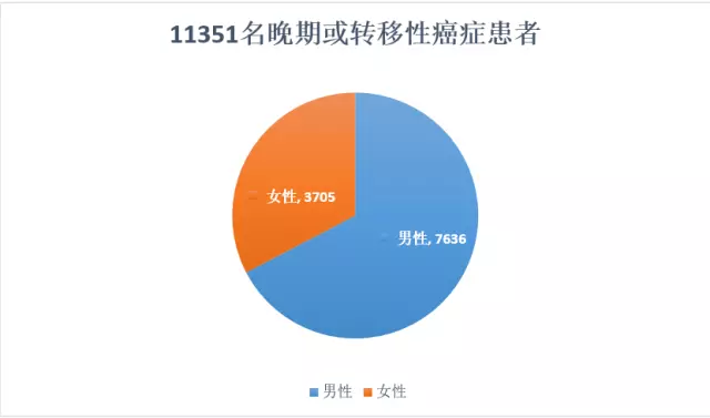 人口免疫法_细胞免疫(2)