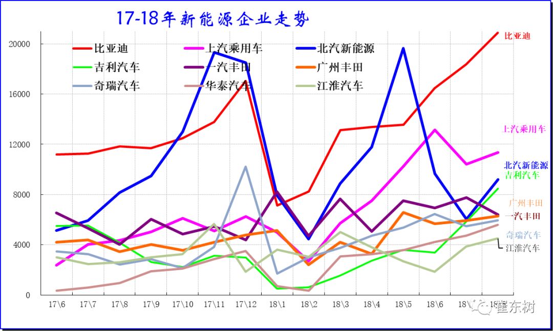 兰州市gdp增长近5年示意图_全国各省GDP出炉,咱甘肃有进步(3)