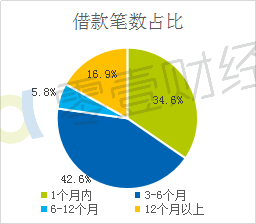 投资导致gdp下降为什么会导致s下降_IC Insights预测半导体市场今年将仅增5(3)