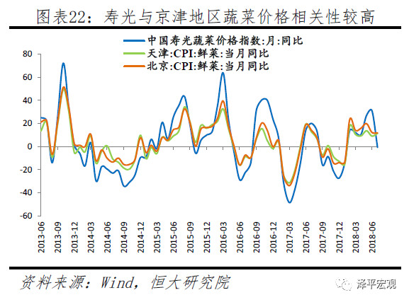 中国人口损失最严重的朝代_中国各朝代人口分布图(2)