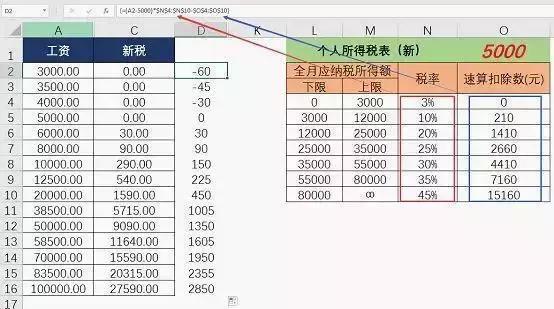 实际gdp计算题怎么算_实际gdp和名义gdp的计算.越快越好(3)