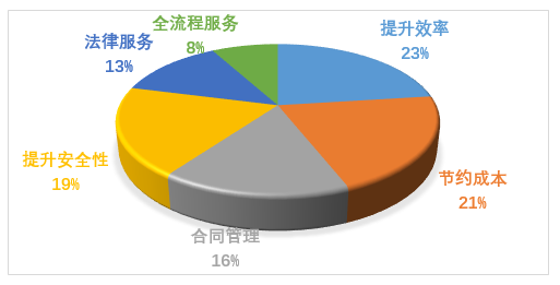 培训机构合作协议