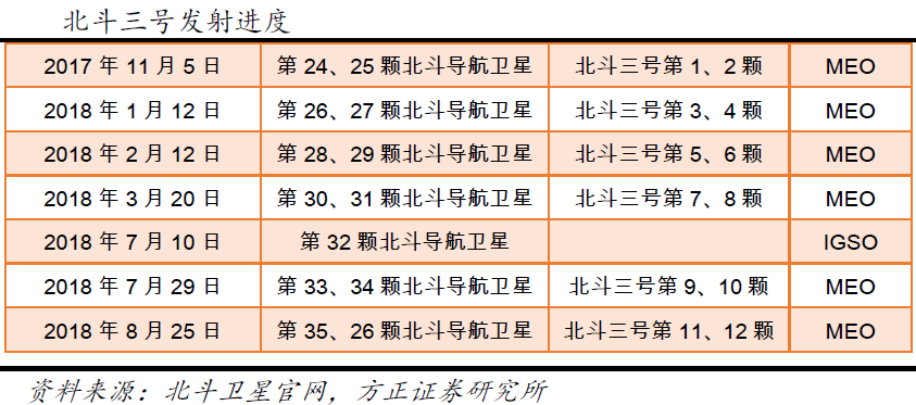 能实现国家与地区人口一样吗_梦想还能实现吗(2)