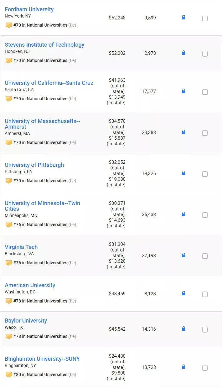 2019美国大学排行榜、加努讹_2019QS美国大学排名TOP30一览