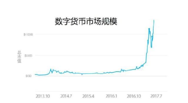 钱仓人口_人口普查(3)