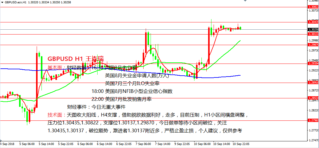 英国30岁以上人口数量_英国人口密度分布图