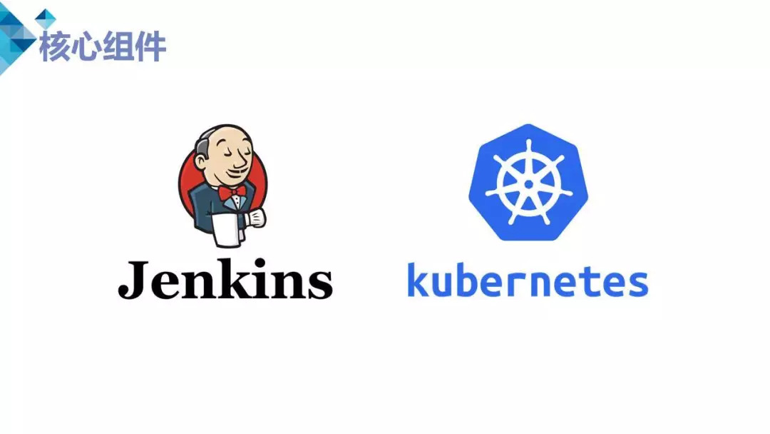 【可信云大会】jenkins x 基于kubernetes的新一代ci