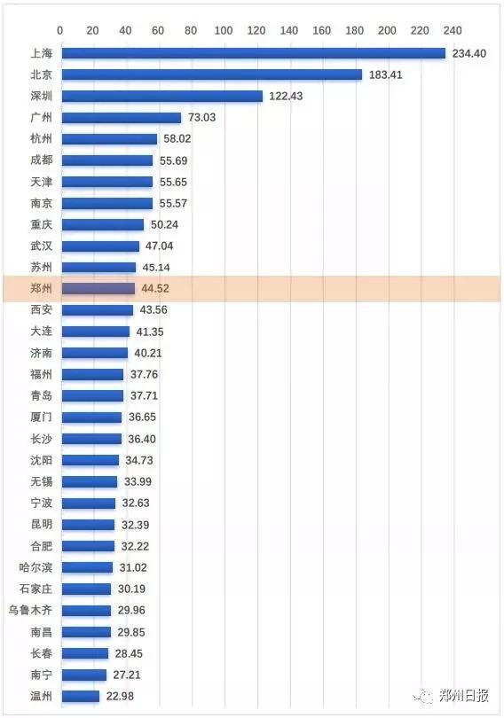 西峡经济实力总量_经济全球化(2)