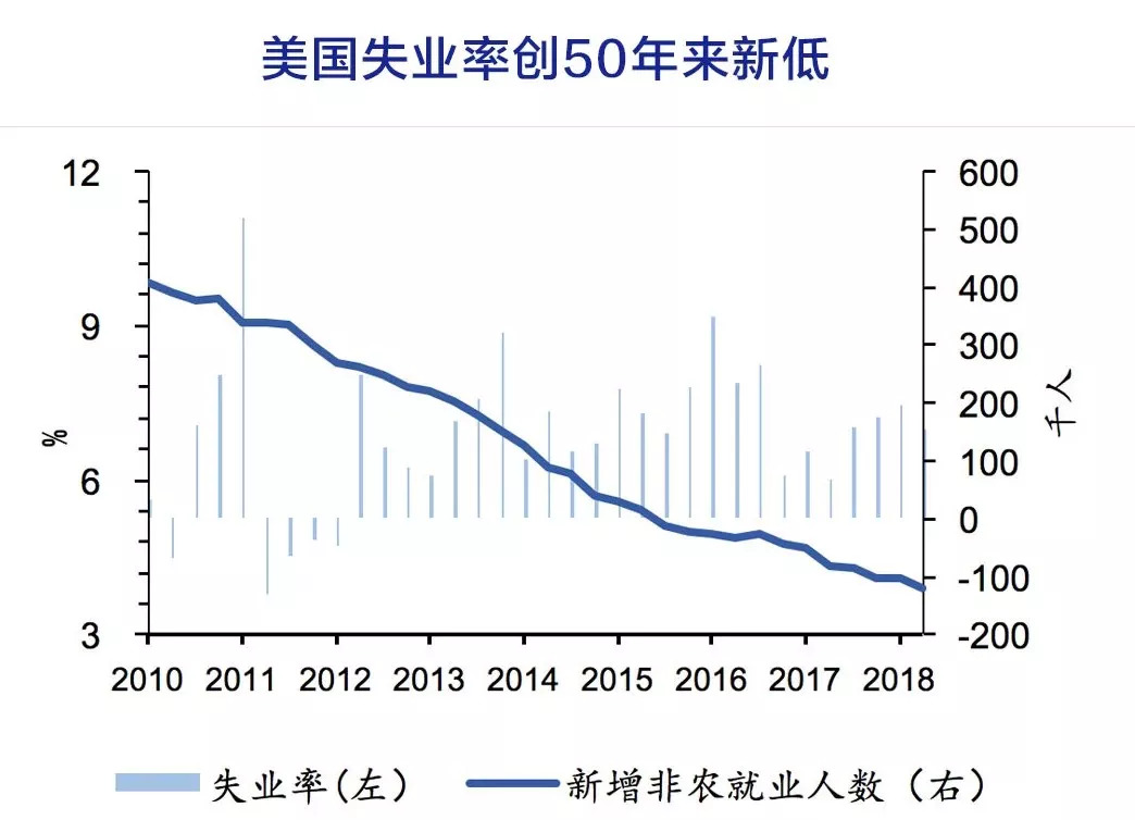 京东金融沈建光：里拉、比索暴跌 强美元下人民币会破七吗-科记汇