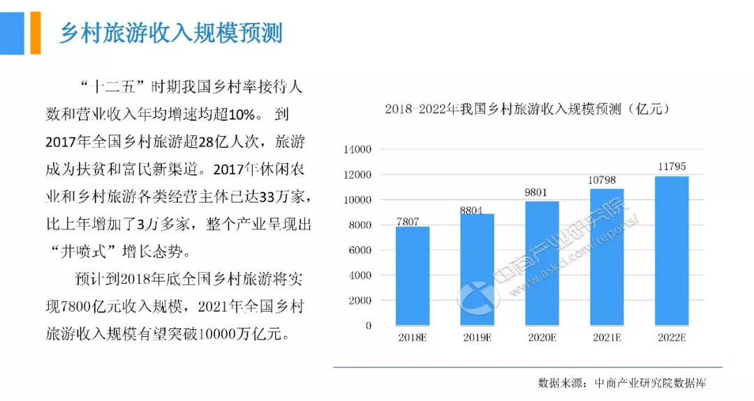 蓓蕊人口早期发展指导中心_蓓蕊人口早期发展指导中心(2)