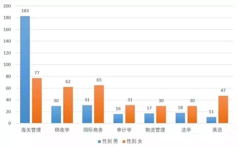 上海2018年人口数_2017年上海人口数据统计分析:常住人口为2418.33万人(附图表)发(2)