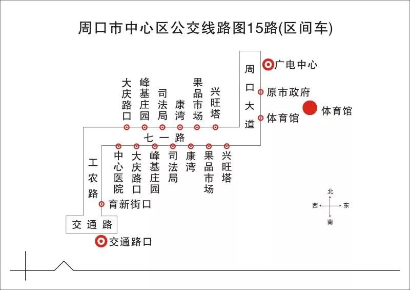 (15路区间车行驶路线)