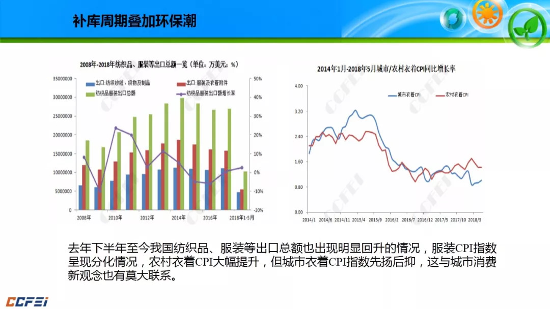 赵城gdp