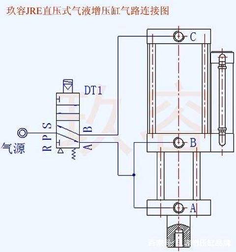 气液缸接法