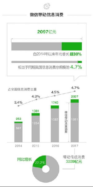 2030年的贵阳市人口规模_2021年贵阳市地图全图(3)