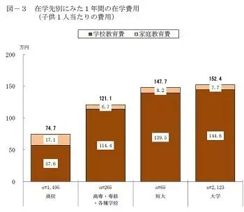 日本人口总教_日本人口