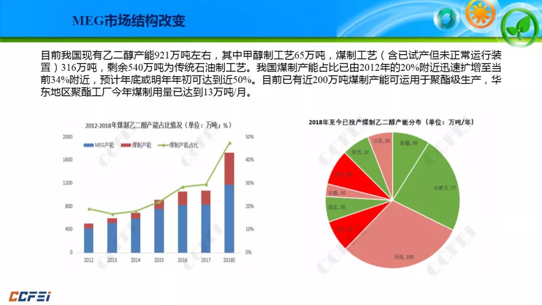 赵城gdp