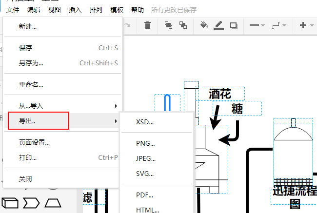 啤酒生产工艺流程图模板