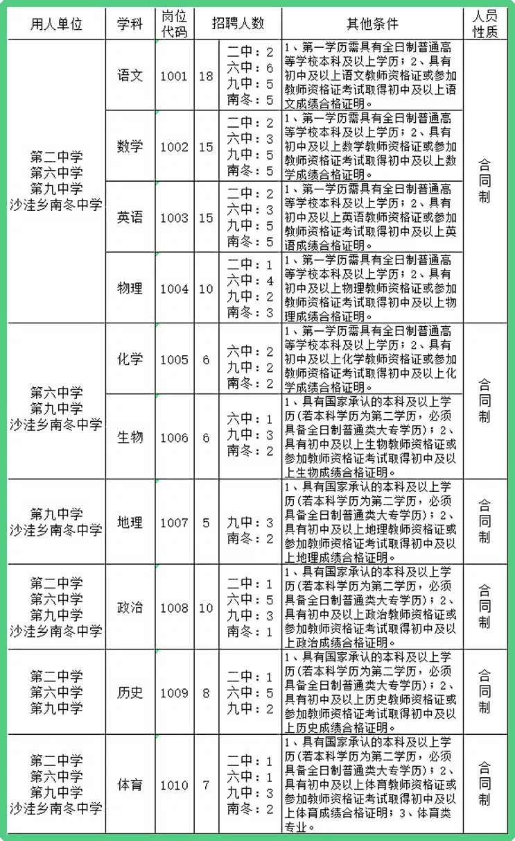 泊头教师招聘_泊头市2021年 百日千万网络招聘会 这些企业招聘