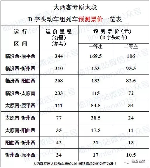 临汾市霍州市人口数量_霍州市第一中学图片