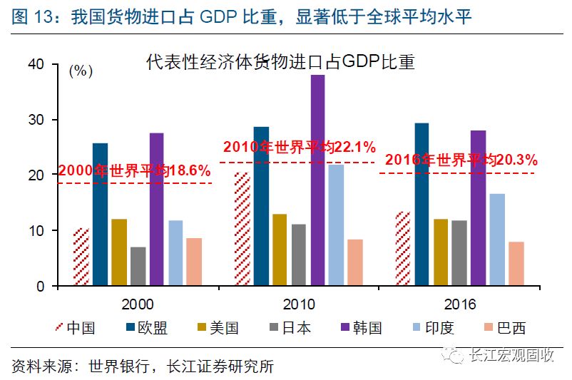 90秒见证中国GDP飞速增长_实现既定目标就是最有质量的经济增长