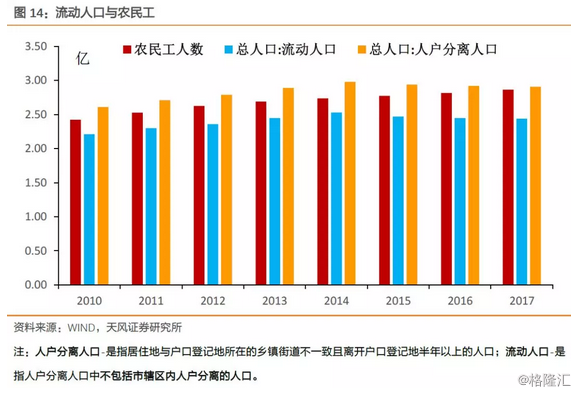 拉曲常住人口_常住人口登记卡