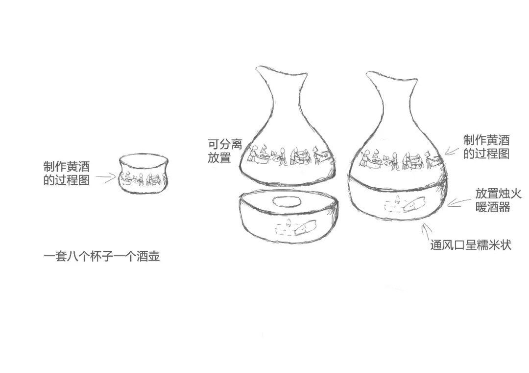 【公示】如此多骄!快来围观金山非遗的创意设计