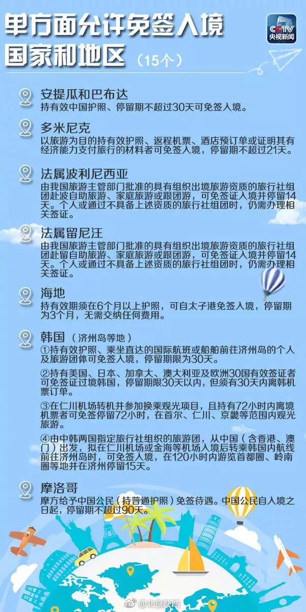 小火箭规则解释