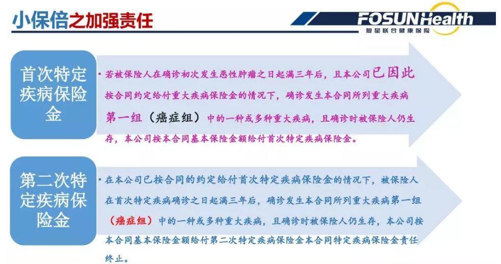 几几年开始限制人口_微信支付限制图片(2)