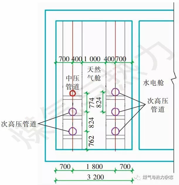 燃气管线是否能够收入地下综合管廊?看看这些经典案例