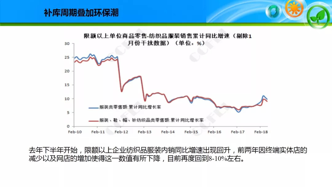 赵城gdp