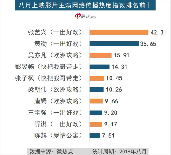 女性泛滥的国家和人口排名_世界人口排名(2)