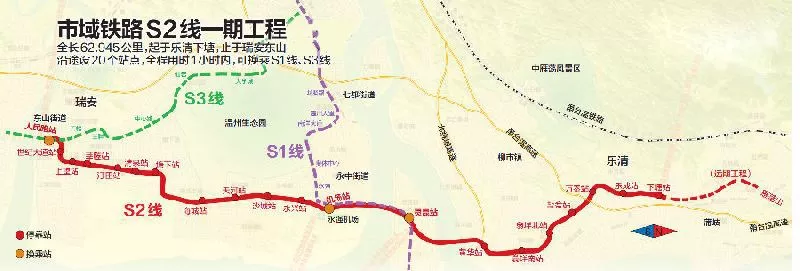 乐清湾港区铁路支线