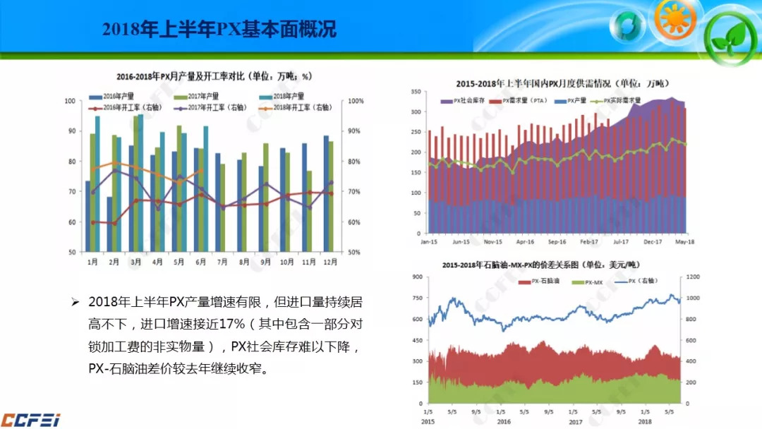 赵城gdp