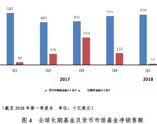 欧洲六大国第一季度gdp_2021年一季度GDP发布 实现30年增长最高,3点因素至关重要(3)