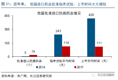 中国近十年来经济总量_中国近十年gdp(3)