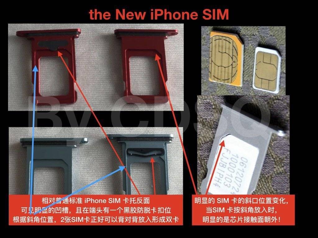 新款iphone双卡卡槽曝光:背靠背安放