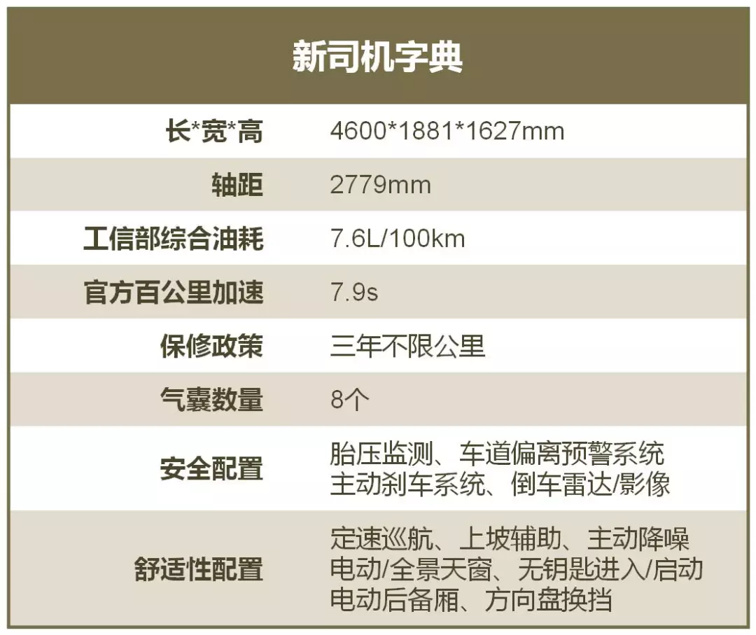 入职体检报告当实现 一检通用 _评论频道_中国