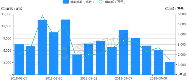 玛瑙GDP(3)