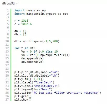 用python仿真rc电路瞬时响应