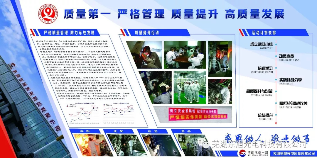 部生产管理部市场部水车间总经办总务部公司质量月板报于近期征集完毕