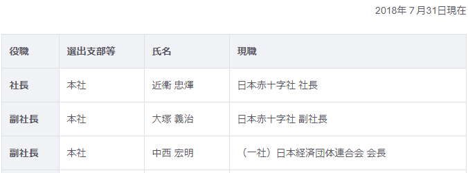 00后装逼新高度:国籍新西兰、哈佛毕业身家20