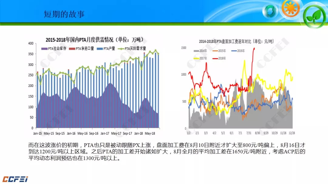 赵城gdp